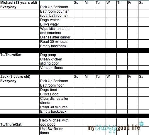 why-using-a-prepaid-debit-card-for-teens-is-brilliant-printable-chore-chart-for-teens-my