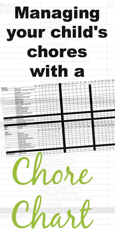 Managing Chores With A Chore Chart