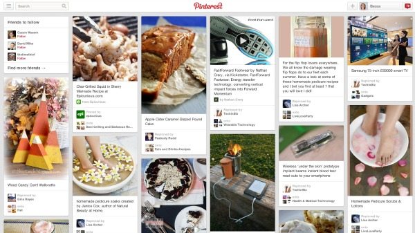 Pinterest For Bloggers