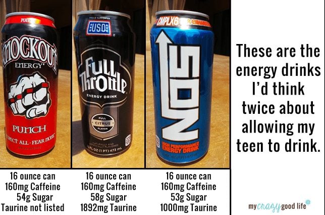 EnergyDrinks-worstEnergy drinks that I would think twice before allowing my teen to drink