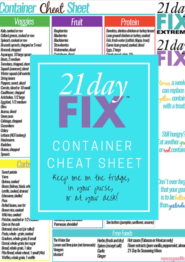 21 Day Fix Container Cheat Sheet | My Crazy Good Life