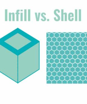 If you're just starting with 3D Printing, it's important to know the difference between infill and shell. Not understanding these terms could prove to be a very expensive mistake!