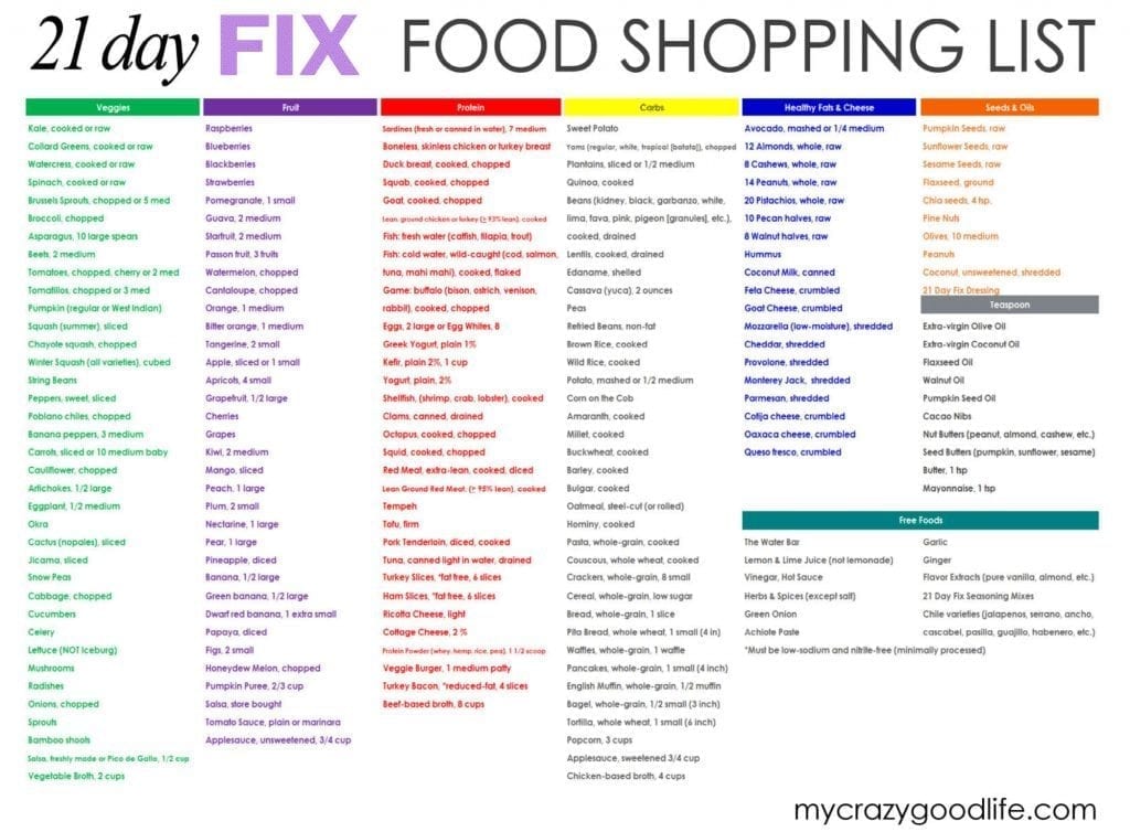 Updated Food List for the 21 Day Fix My Crazy Good Life