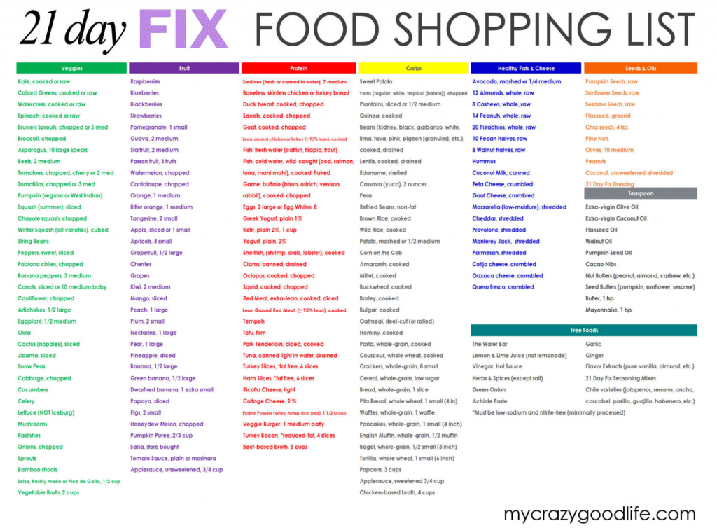 updated-food-list-for-the-21-day-fix-my-crazy-good-life