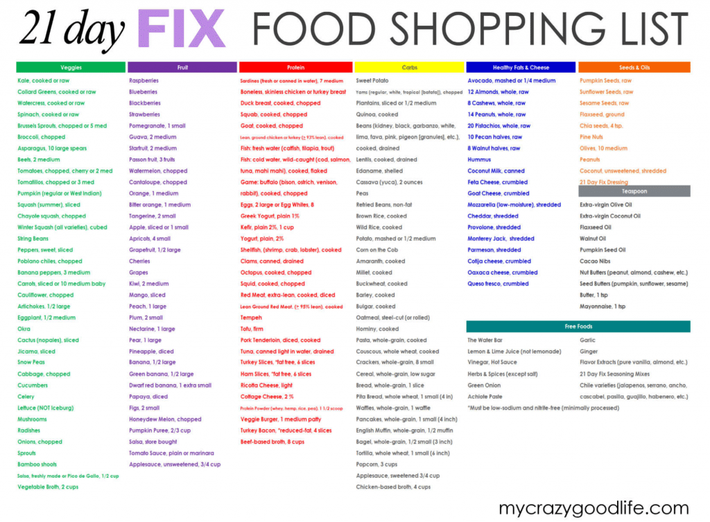 Updated Food List for the 21 Day Fix My Crazy Good Life