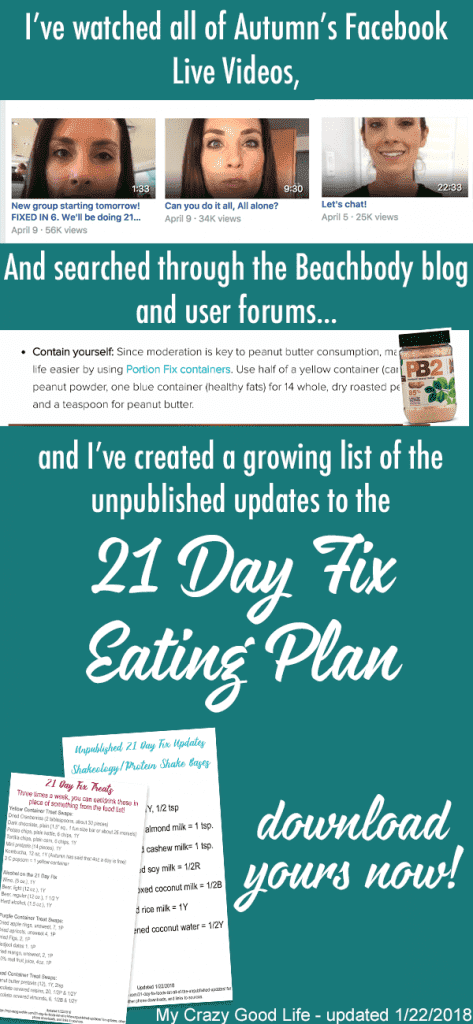 Dairy and Non-dairy Products on the {Portion Fix/21 Day Fix