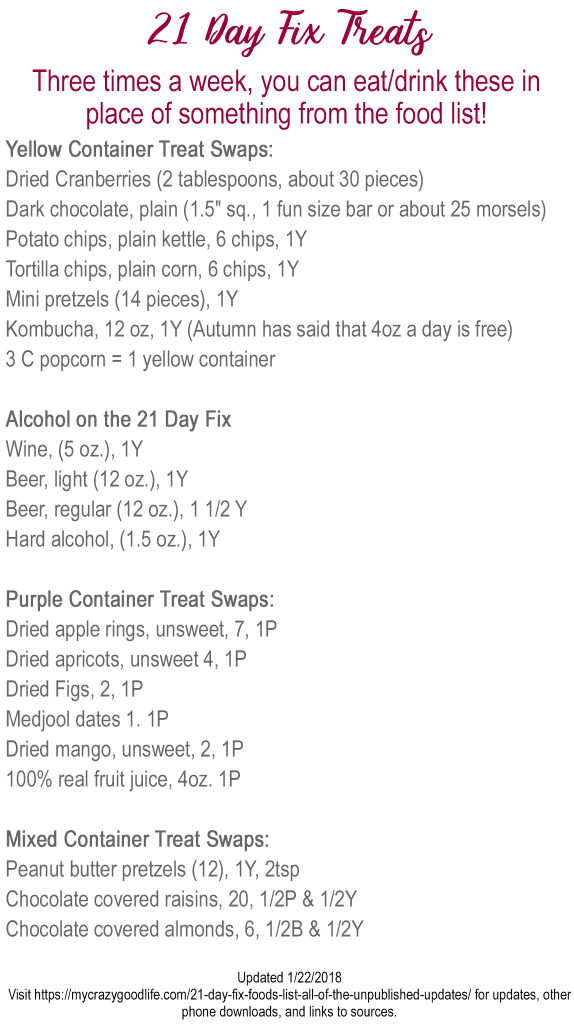 21 Day Fix Containers