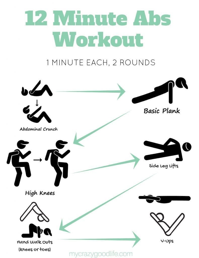 Ab best sale day workout