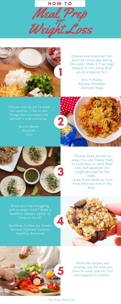 21 Easy Meal Prep Ideas To Shake Up Your Routine