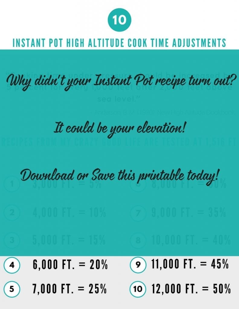 Did you know that elevation can affect Instant Pot cooking times? Here are some Instant Pot High Altitude Cooking time adjustments for you to save! Instant Pot High Altitude Cooking Times | High Altitude Cooking Times for Pressure Cookers | Pressure Cooker High Altitude Cook Times | Instant Pot High Altitude Cooking | Elevation Adjustments for Cook Times 