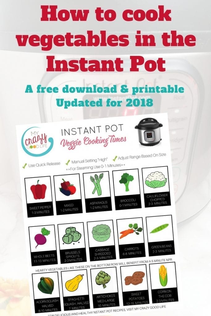 You can cook delicious vegetables in the Instant Pot! Here's how to get perfect Instant Pot vegetables. Free printable! #InstantPot #PressureCooking #PressureCook #eatclean #21DayFix #printable