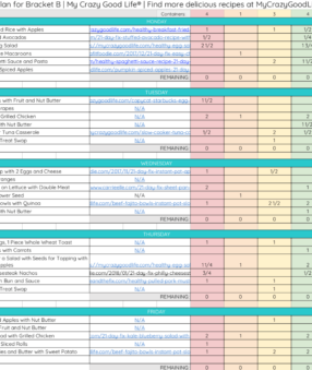 ultimate portion fix meal plan b - scrreenshot of