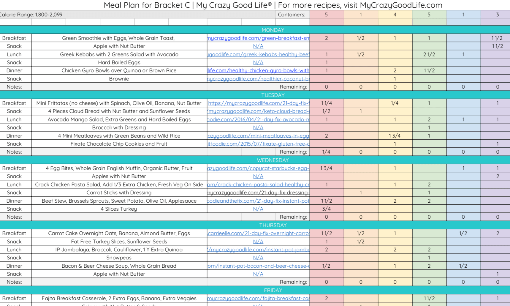 21 Day Fix Meal Plan C 1 800 2 099 Calories Per Day My Crazy Good 