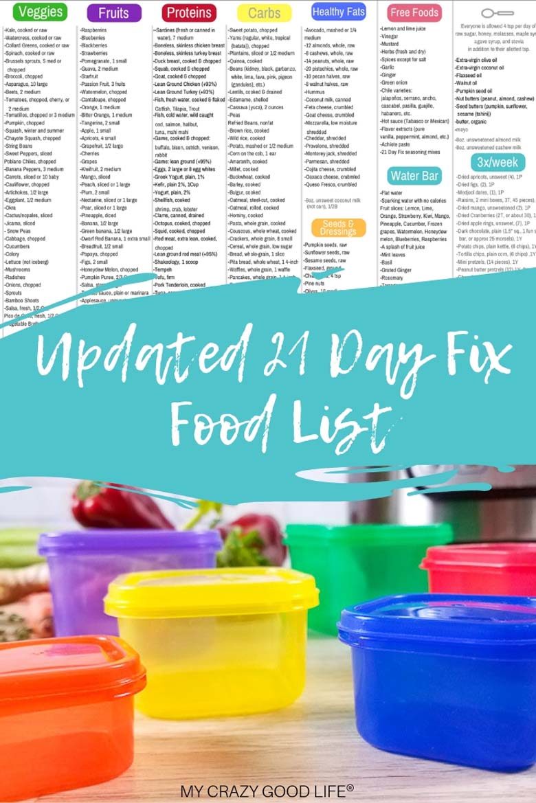 Updated 21 Day Fix Food List Ultimate Start Guide My Crazy Good Life