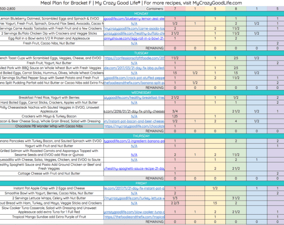 21 Day Fix Meal Plans Archives - My Crazy Good Life