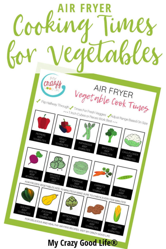 These Air Fryer cooking times will help you make your favorite foods healthier! All of the Air Fryer cook times are included in the printable cheat sheets!