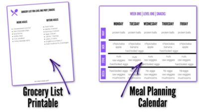 How to Meal Plan for Beginners | 1 of 4 from My Crazy Good Life