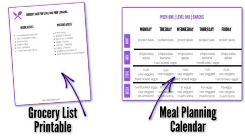 How To Meal Plan For Beginners 