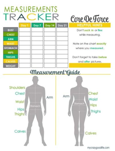 Printable Core De Force Measurement Tracker | My Crazy Good Life