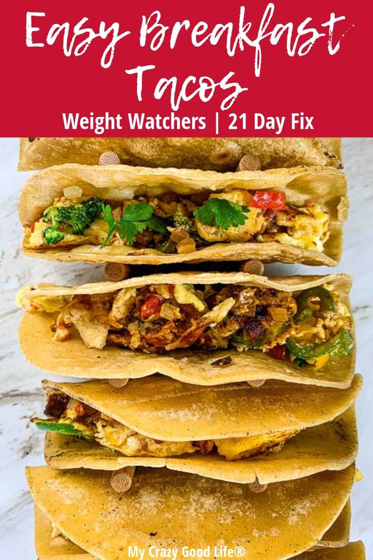 image with text of tacos