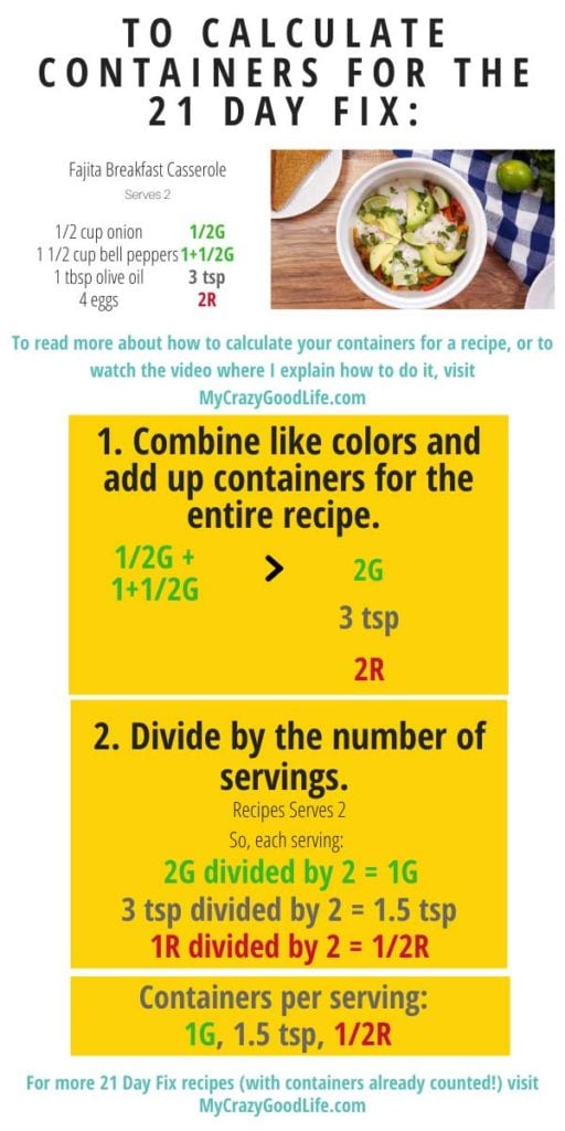 Free 21 Day Fix Containers Calculator & Sizes