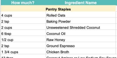 example of grocery list tab in meal plan a