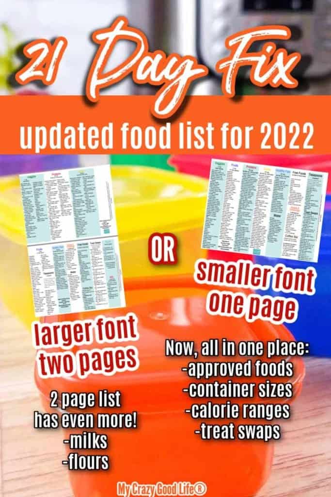 Updated 21 Day Fix Food List Free