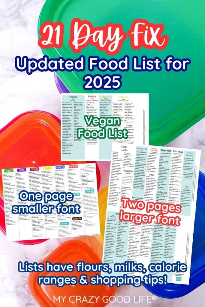 colored containers in the background with blue and white text that says 21 day fix updated food list 2025. Small images of the three printables as well as features of the lists featured at the bottom.