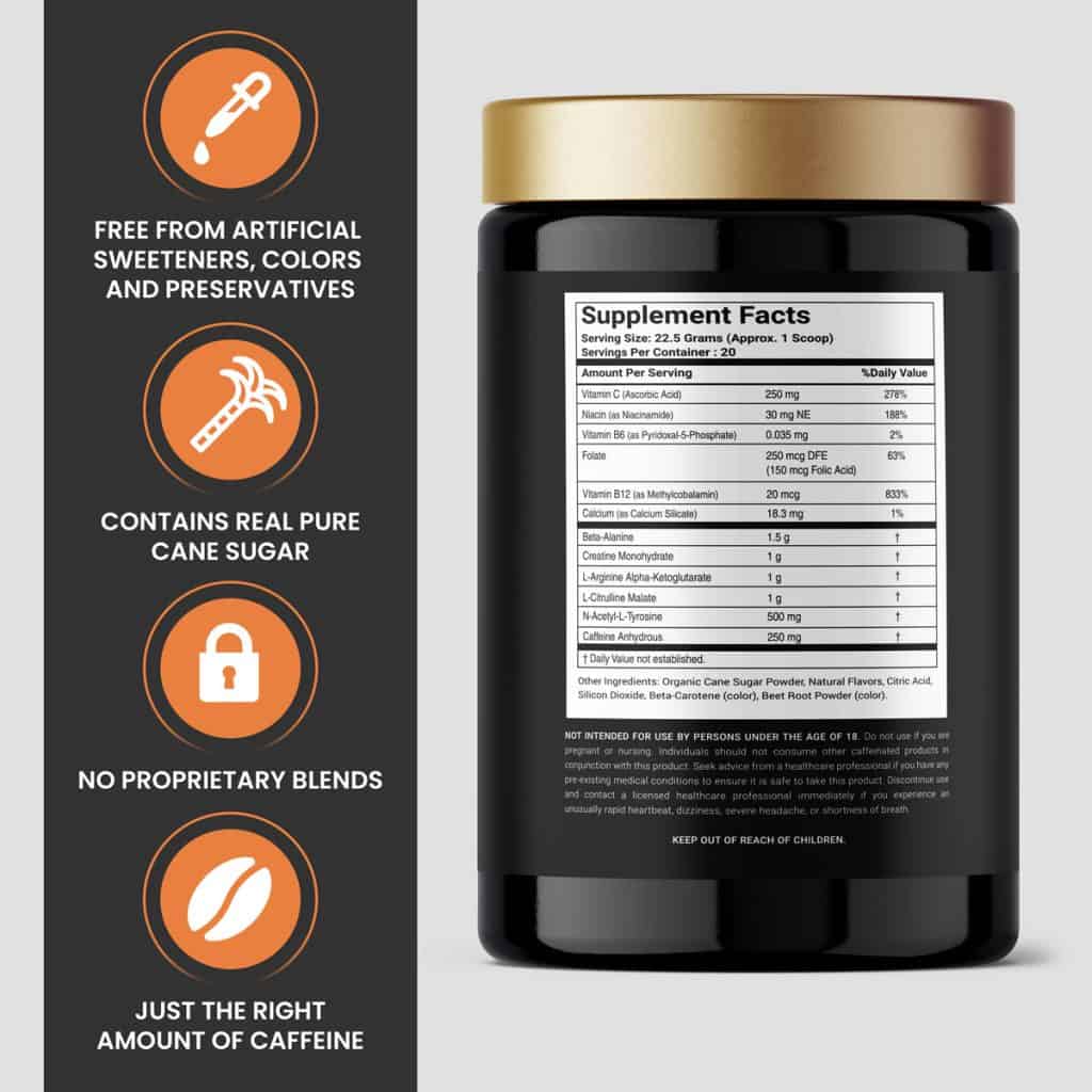 on right, the back of a Pure Cane Pre Workout tub with nutrition information. On the left are small icons showing highlights of the nutrition. 